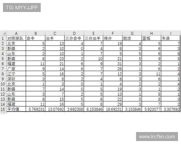 独家解析:杭州网球队灵活性对比及其对比赛表现的影响分析